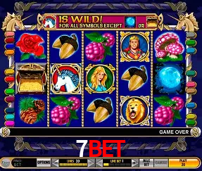 Descubra a Essência do 7bet: Nossa História e Compromissos