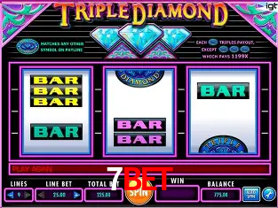 A Emoção da Loteria na 7bet: Uma Chance de Mudança de Vida